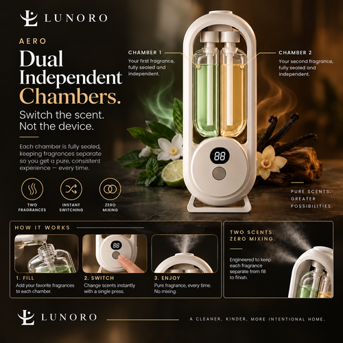 Aero Scent Switch- Dual Chamber Diffuser